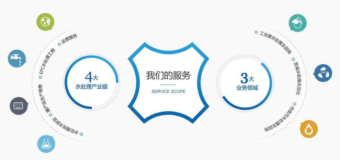 QQ截图20161101140831.jpg