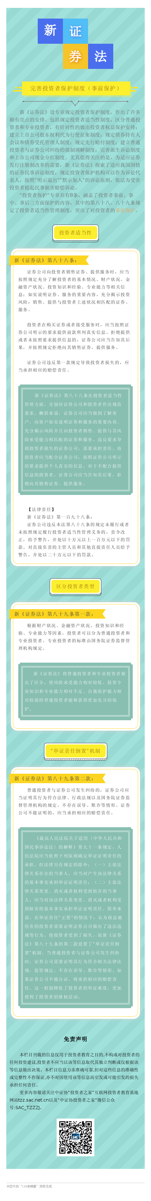 新《证券法》完善投资者保护制度（事前保护）.png